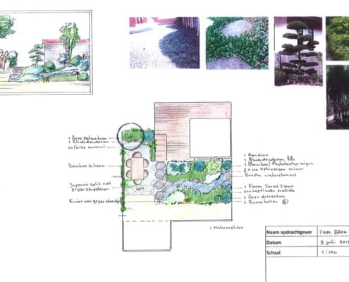 Japanse tuin tekening