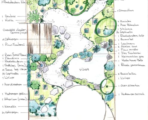 Japanse tuin met vijver